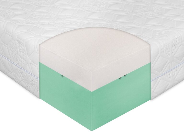 sectiune saltea memory foam biogreen