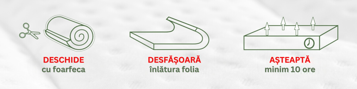 mod utilizare saltea