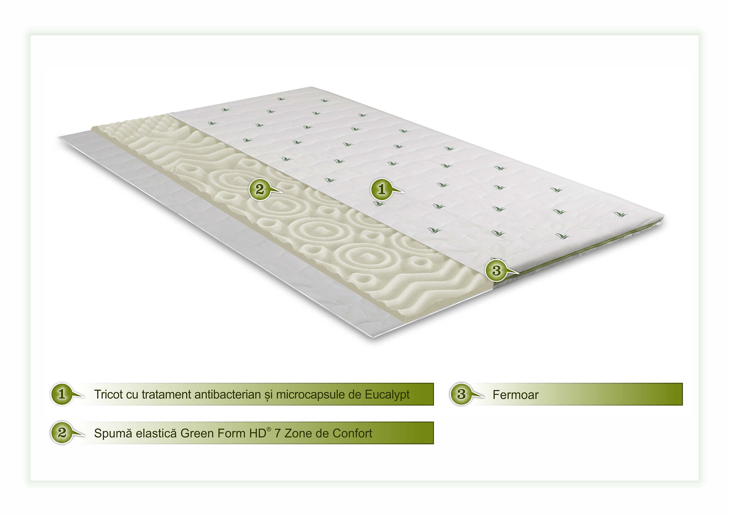 Topper saltea Eucalyptus_new 7