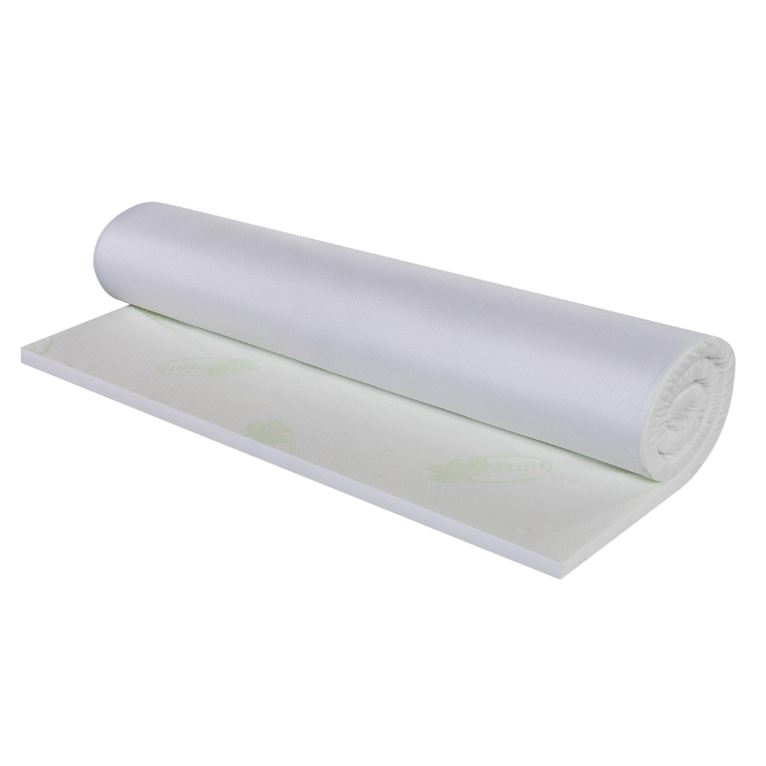 topper fresh minty_insta topper fresh minty_insta