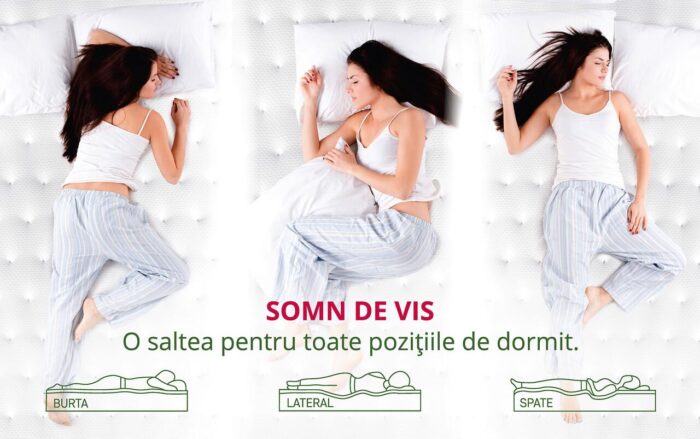 Saltea Arizona Pocket Memory 7