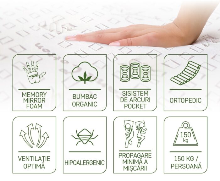 Saltea Premium Organic Cotton Pocket Memory 6