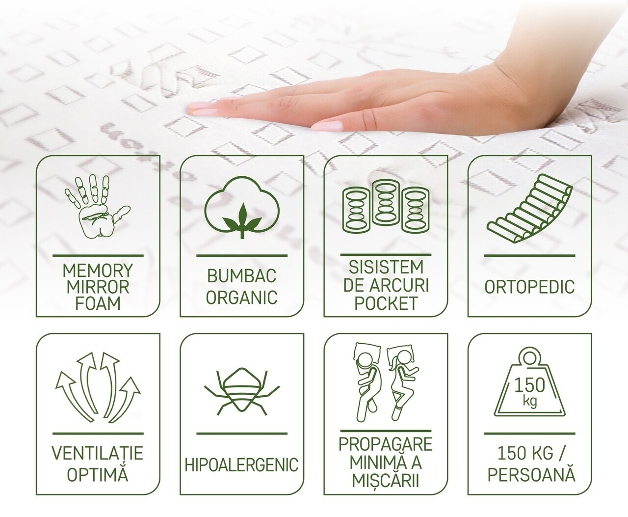 Saltea Premium Organic Cotton Pocket Memory 6 Saltea Premium Organic Cotton Pocket Memory 6