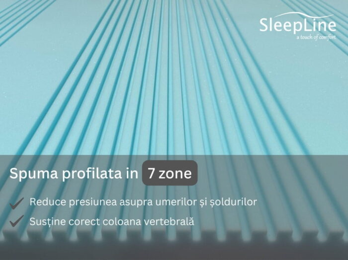 saltea aloe comfort 7 zone