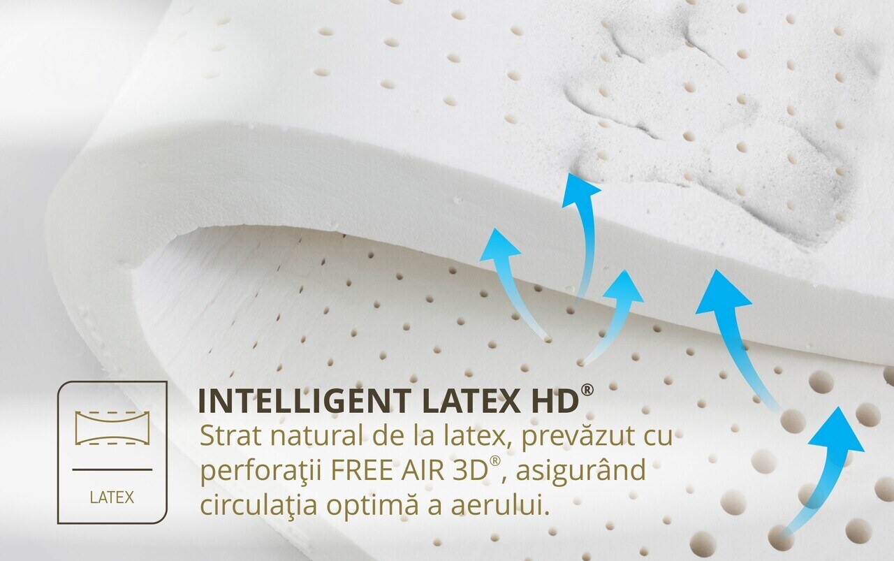 saltea evolution pocket latex 6 saltea evolution pocket latex 6