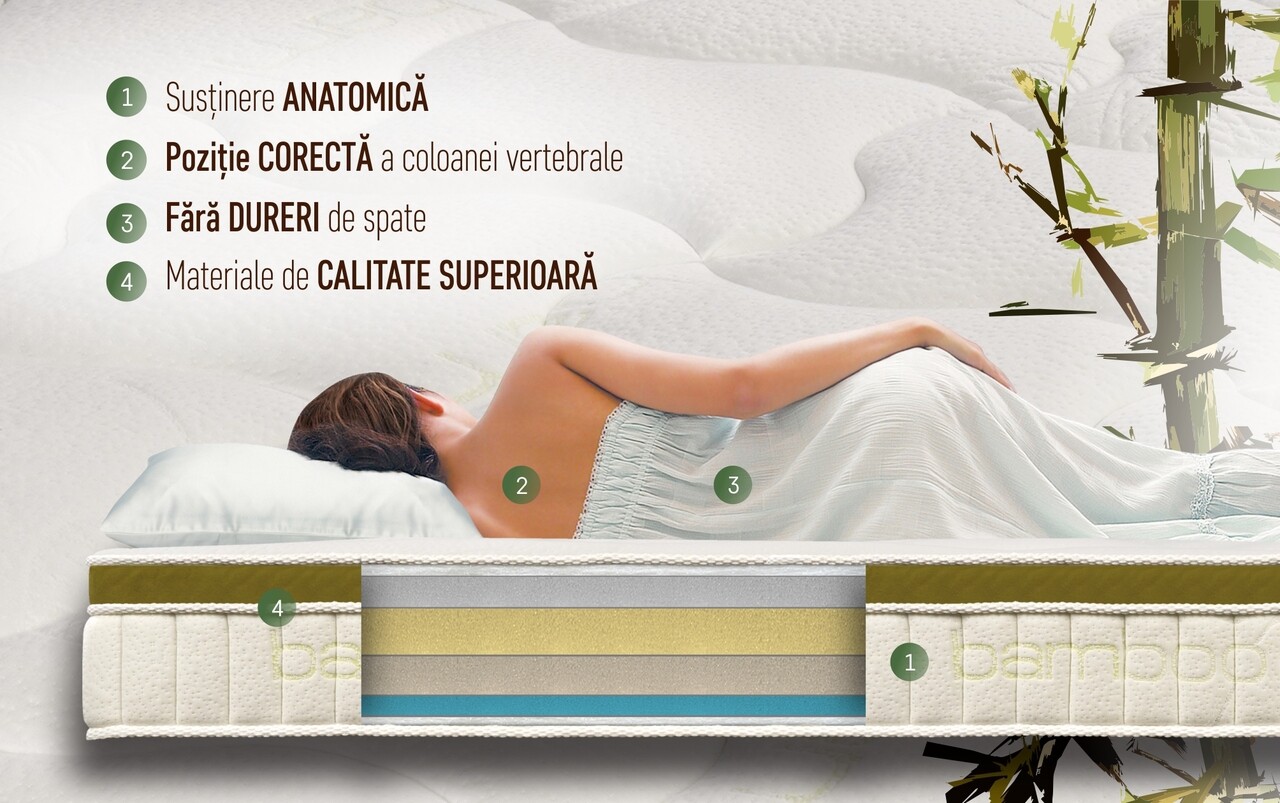 saltea nature bamboo latex 4 saltea nature bamboo latex 4