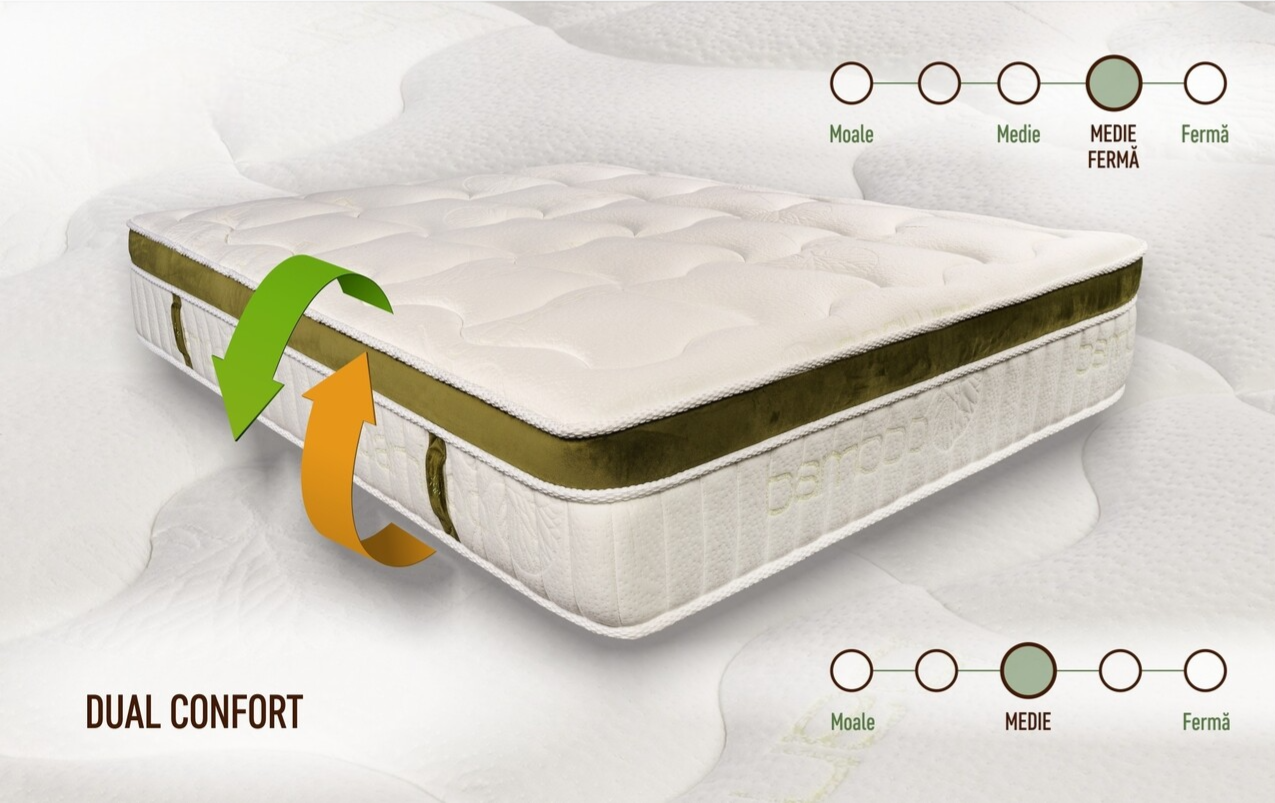 saltea nature bamboo latex 6-Photoroom saltea nature bamboo latex dual confort